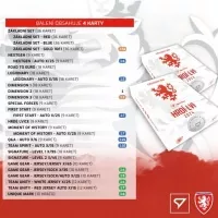 Fotbalove karty Hrdi Lvi 2024 Exclusive plneni
