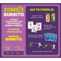 Zadní strana balení Zombie Burrito