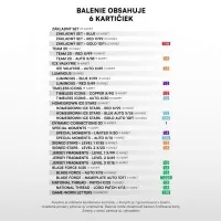 Hokejové karty Hokejové Slovensko 2025 Exclusive Box