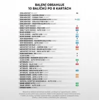 Fotbalové karty Chance liga 2024-2025 2. série Premium balíček