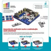 SMART Auto blok