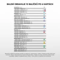 Fotbalové karty Chance liga 2025-2026 1. série Hobby balíček 