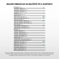 Fotbalové karty Chance liga 2025-2026 1. série Retail box