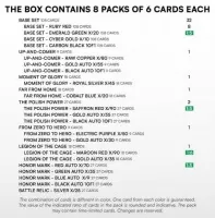 MMA Blaster box KSW 2026