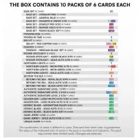 2025-2026 Svenska hockeyligan SHL 2. série Hobby Box - hokejové kartičky
