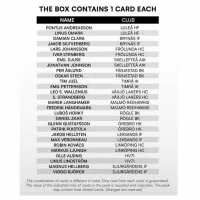 SHL 2025 2026 Exclusive Box 2 serie obsah