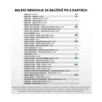 Fotbalove karty Chance liga 2025 2026 2 serie Retail Box plnění