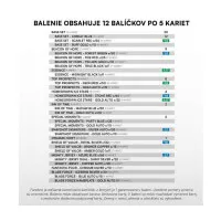 Hokejové karty Hokejové Slovensko 2026 Exclusive box filling