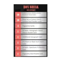 Hokejové karty 2025-2026 Upper Deck SP Authentic Hobby box obsah