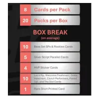Hokejové karty 2026-2027 Upper Deck MVP Hockey Hobby Box obsah